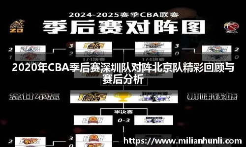 2020年CBA季后赛深圳队对阵北京队精彩回顾与赛后分析